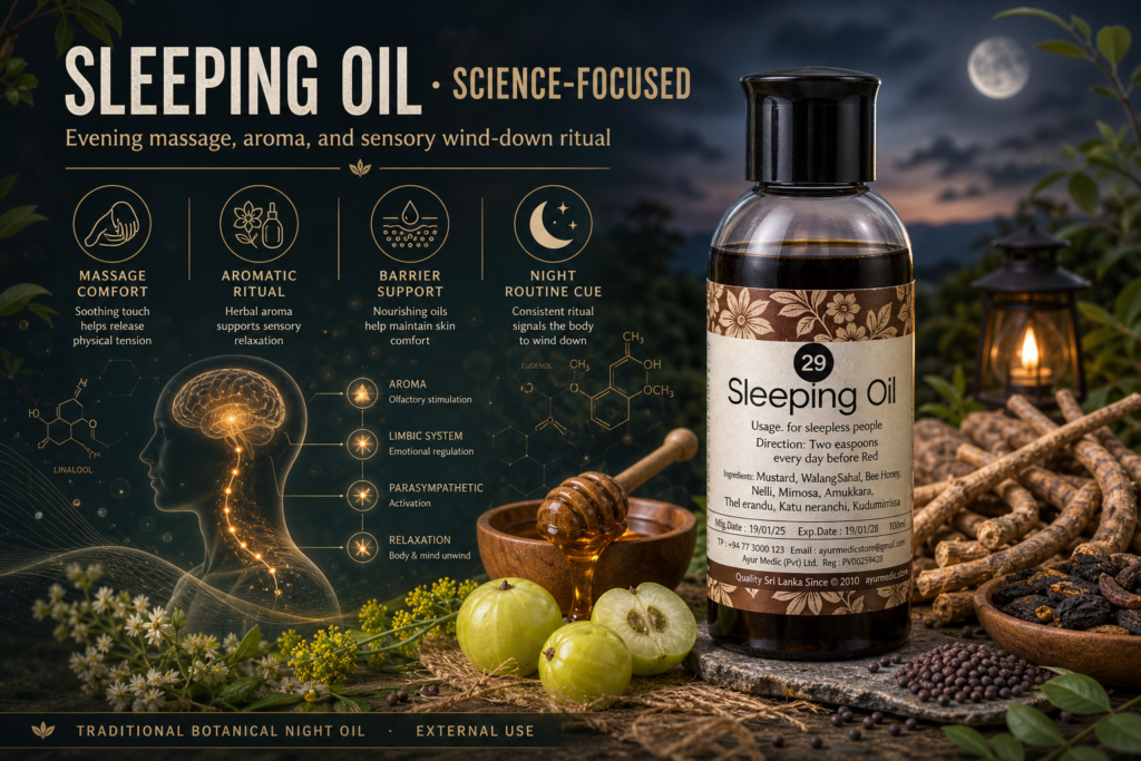 Sleeping Oil science-focused journal cover with real product bottle and botanical night ritual visual